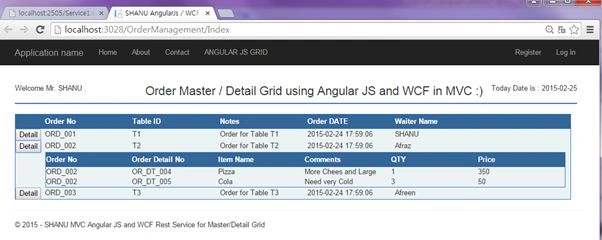 order details