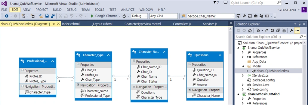 class diagram