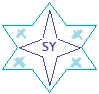 Saket Yadav