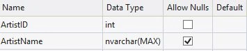 Datatype