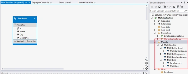 model folder