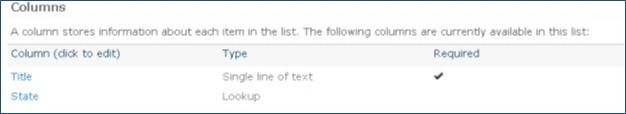 Create Custom List