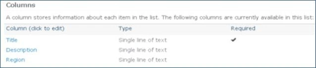 Creating Custom List