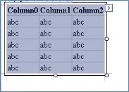Creating GridView
