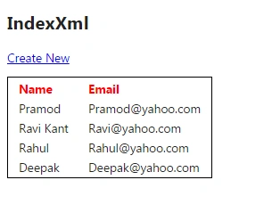 Index XML