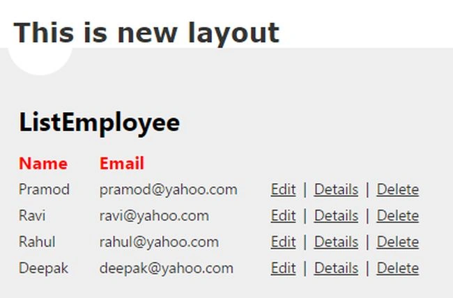 employee list