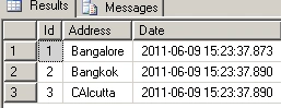Temporary Table in SQL Server