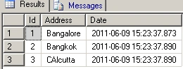 Global Temporary Table in SQL Server