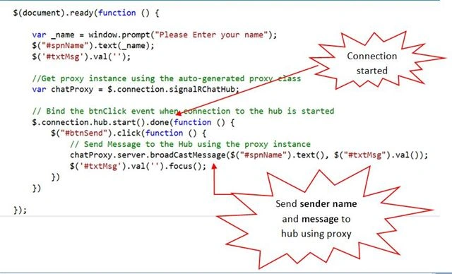 proxy instance