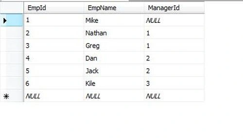 Recursive query