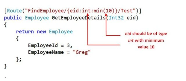 employee class