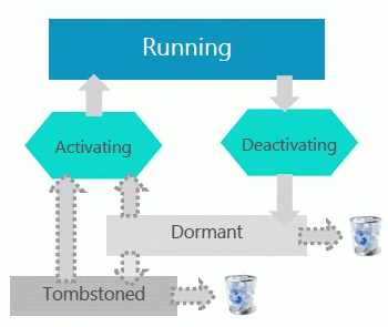 image2.gif