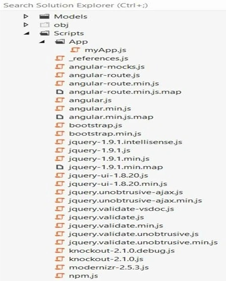 AngularJs