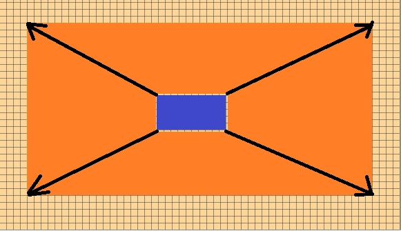 6-scaling-coordinate.png