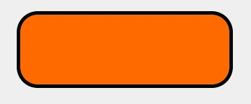 border-radius.PNG