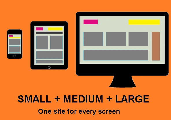 Responsive website