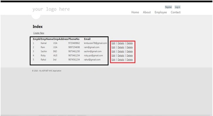 Employee Details