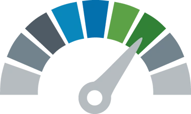 Performance Testing