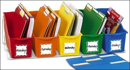 Organization of works