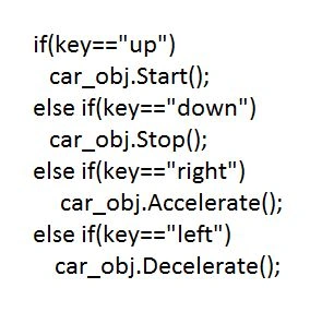 GoF design patterns