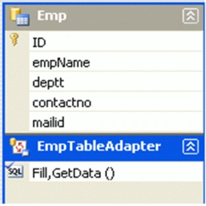 DataGridView4.gif