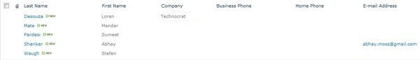 company column of the below list