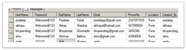 Records stored in the database