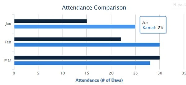 HighChart.jpg