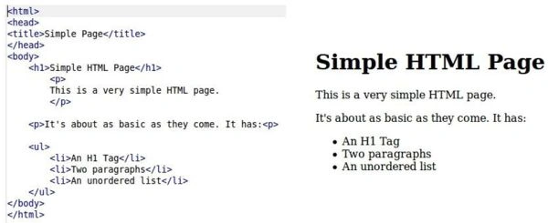 Document Object