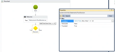condition in workflow