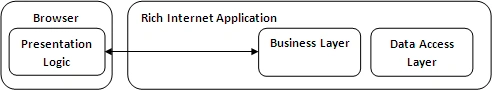RWeb.gif