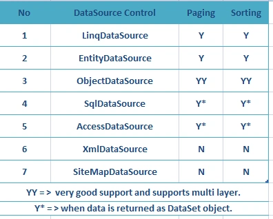 datasourcelist.png