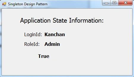 Design Patterns In .NET