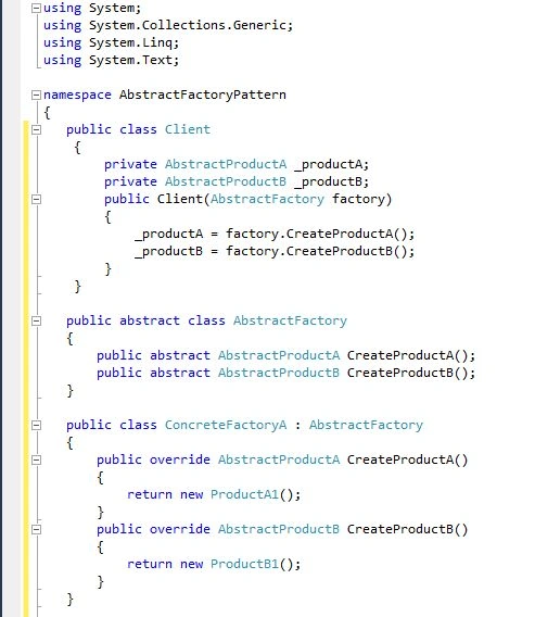 Design Patterns In .NET