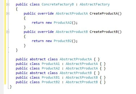 Design Patterns In .NET