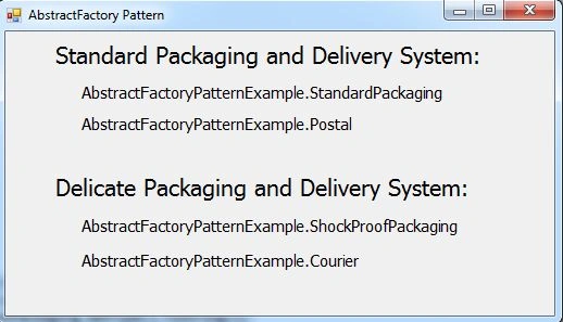 Design Patterns In .NET