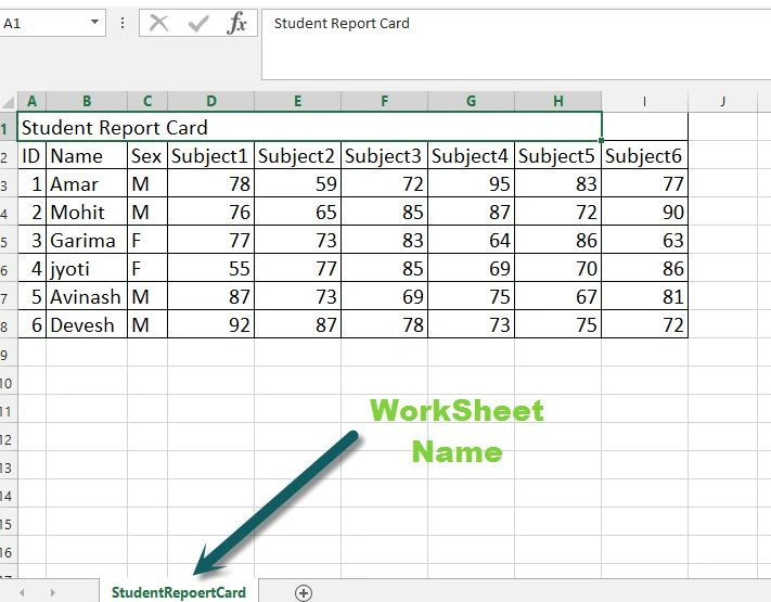 work sheet