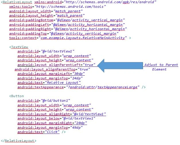 Relative Layout code