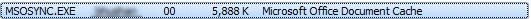 ms office