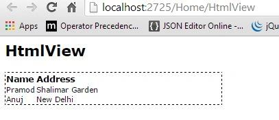 html view
