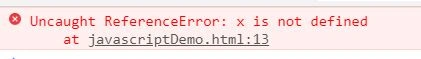 Strict Mode In JavaScript