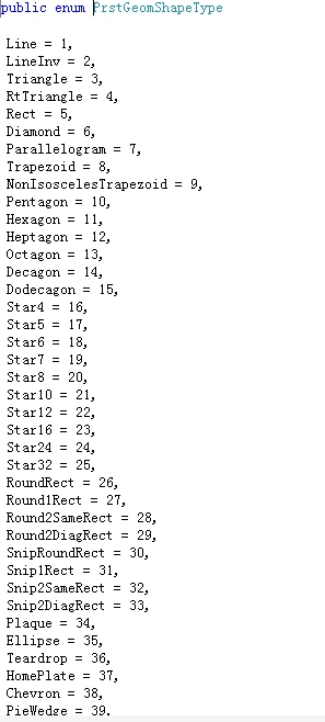 How To Draw Heart Shaped ImageView In Excel And Convert The ImageView To PDF