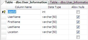 Database Table