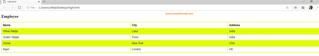 Highlight HTML Table Alternate Rows Colour Using CSS Selector