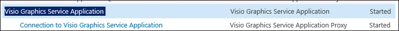 SharePoint