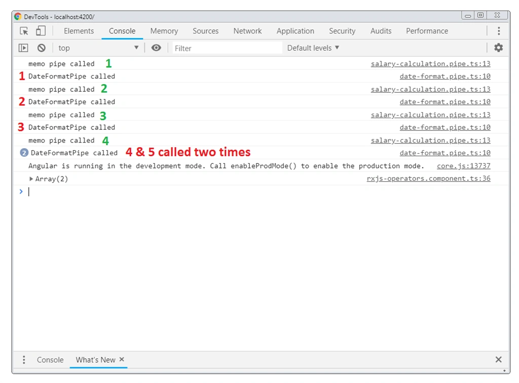 Memo Decorator In Angular Pipe's