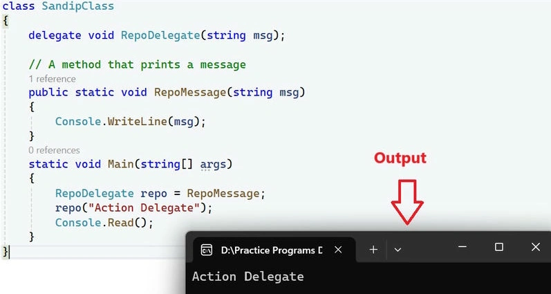 Output