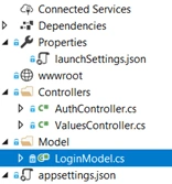 Token Based Authentication .NET Core And JWT