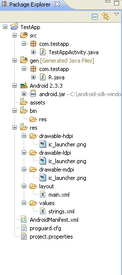 Android-Directory-Structure.jpg