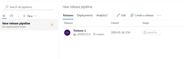 CI/CD through Azure DevOps